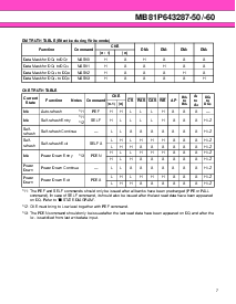 浏览型号MB81P643287-50的Datasheet PDF文件第7页