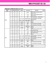 浏览型号MB81P643287-50的Datasheet PDF文件第9页