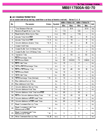 浏览型号MB8117800A-60的Datasheet PDF文件第9页