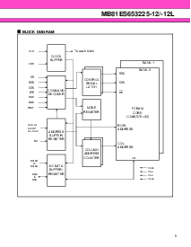 浏览型号MB81ES653225-12L的Datasheet PDF文件第5页