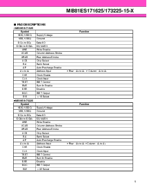 浏览型号MB81ES173225-15WFKT-X的Datasheet PDF文件第5页