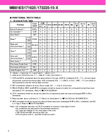 浏览型号MB81ES173225-15WFKT-X的Datasheet PDF文件第8页