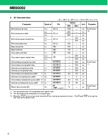 浏览型号MB90092PF的Datasheet PDF文件第16页