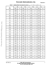 浏览型号MBC13720的Datasheet PDF文件第7页