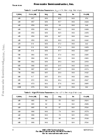 浏览型号MBC13720的Datasheet PDF文件第8页