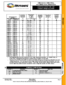 ͺ[name]Datasheet PDFļ3ҳ