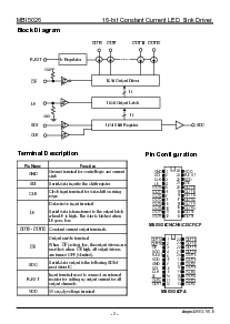 ͺ[name]Datasheet PDFļ2ҳ