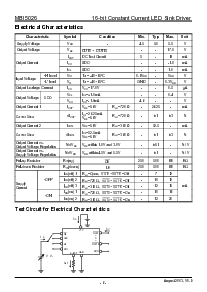 浏览型号MBI5026的Datasheet PDF文件第6页