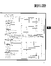 浏览型号MBM2764-25的Datasheet PDF文件第9页