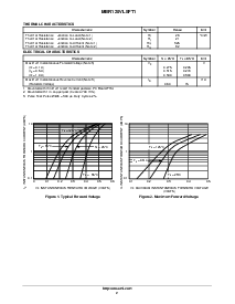 浏览型号MBR120VLSFT1的Datasheet PDF文件第2页