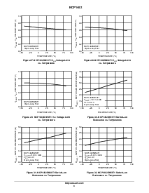 ͺ[name]Datasheet PDFļ9ҳ