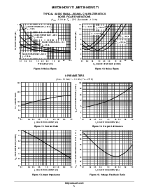 ����ͺ�[name]��Datasheet PDF�ļ���5ҳ