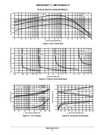 ����ͺ�[name]��Datasheet PDF�ļ���6ҳ