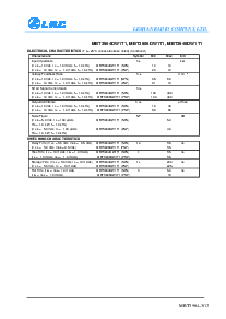 ����ͺ�[name]��Datasheet PDF�ļ���3ҳ