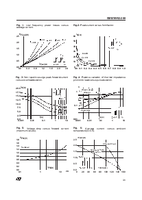 浏览型号SMBYW02-200的Datasheet PDF文件第3页