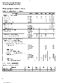 浏览型号MC010A1的Datasheet PDF文件第4页
