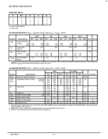 ͺ[name]Datasheet PDFļ2ҳ