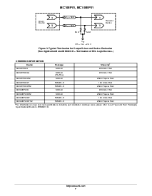 ͺ[name]Datasheet PDFļ7ҳ