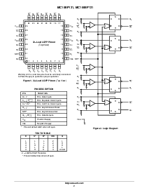 ͺ[name]Datasheet PDFļ2ҳ