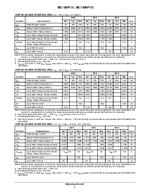 ͺ[name]Datasheet PDFļ4ҳ