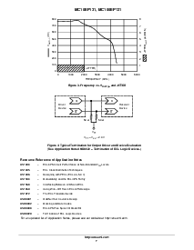ͺ[name]Datasheet PDFļ7ҳ