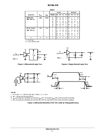 ͺ[name]Datasheet PDFļ5ҳ