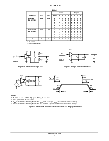 浏览型号MC26LS30的Datasheet PDF文件第5页