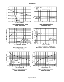 ͺ[name]Datasheet PDFļ7ҳ