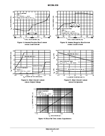 ͺ[name]Datasheet PDFļ8ҳ