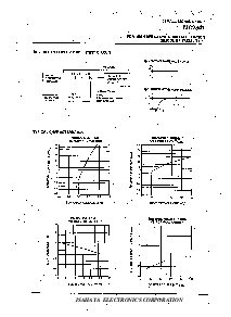 浏览型号MC2841的Datasheet PDF文件第2页