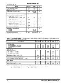 浏览型号MC33064D-5的Datasheet PDF文件第2页