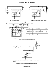 浏览型号MC33064P-005的Datasheet PDF文件第5页
