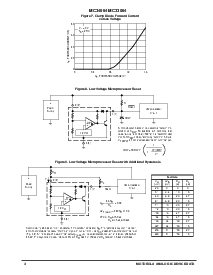 ͺ[name]Datasheet PDFļ4ҳ