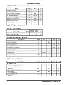 浏览型号MC33060A的Datasheet PDF文件第2页