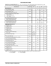 浏览型号MC33060A的Datasheet PDF文件第3页