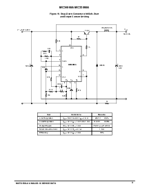 浏览型号MC33060A的Datasheet PDF文件第9页