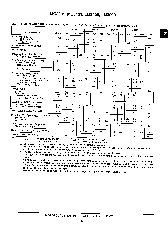 浏览型号MC3301的Datasheet PDF文件第2页