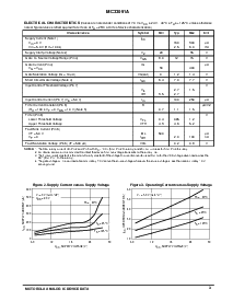 浏览型号MC33091AP的Datasheet PDF文件第3页