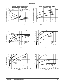 ͺ[name]Datasheet PDFļ7ҳ