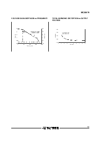 浏览型号MC33079N的Datasheet PDF文件第5页