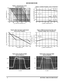 浏览型号MC33025的Datasheet PDF文件第4页