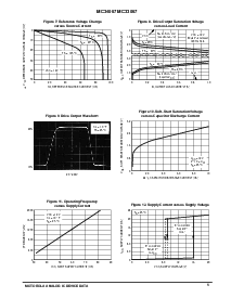 浏览型号MC33067P的Datasheet PDF文件第5页