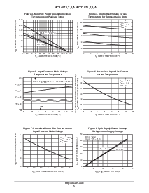 浏览型号MC33071的Datasheet PDF文件第5页