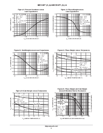 浏览型号MC33071AP的Datasheet PDF文件第8页