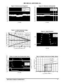 ͺ[name]Datasheet PDFļ5ҳ