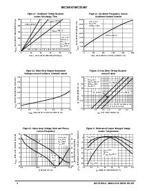 浏览型号MC33067的Datasheet PDF文件第4页