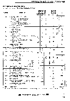 浏览型号MC33001BD的Datasheet PDF文件第3页