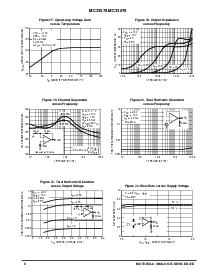 浏览型号MC33079P的Datasheet PDF文件第6页