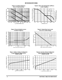 浏览型号MC33060AD的Datasheet PDF文件第6页