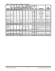 浏览型号MC33102的Datasheet PDF文件第5页